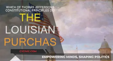 Jefferson's Louisiana Purchase: Expanding Constitutional Principles