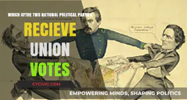 Union Votes: Which National Political Party Gains Labor Support?