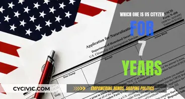 Seven Years of US Citizenship: My Cityzen Story