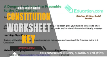 Understanding the Constitution: Worksheet Key Explained