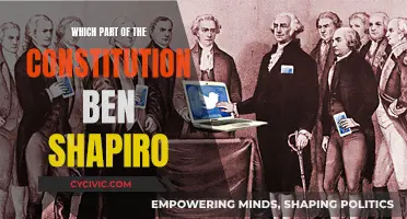 Shapiro's Constitutional Focus: A Conservative's Dream