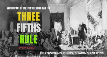 The Three-Fifths Clause: Understanding the US Constitution's Compromise