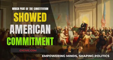 American Commitment: The Constitution's Core Principles