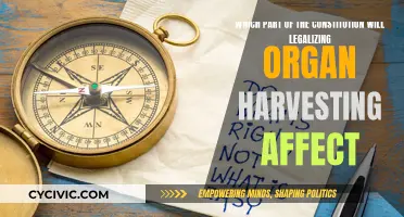 Organ Harvesting: Constitutional Amendments and Legal Implications