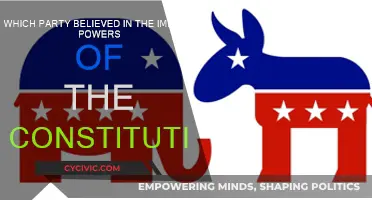 Federalists: Champions of Implied Constitutional Powers