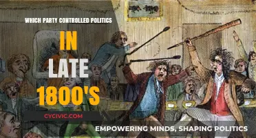 The Political Dominance of the Late 1800s: Which Party Ruled?