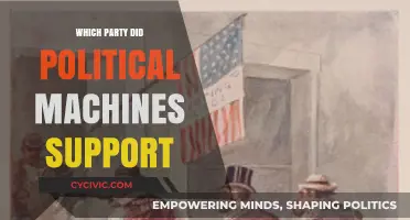Political Machines: Unveiling Their Preferred Party Allegiances and Influences