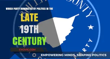 The Rise of the Democratic Party in Late 19th Century Kentucky Politics