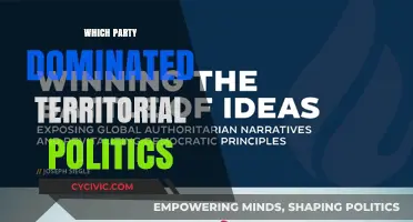 Territorial Politics: The Dominant Party's Reign and Influence