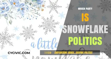 Snowflake Politics: Unraveling the Party Behind the Sensitive Label