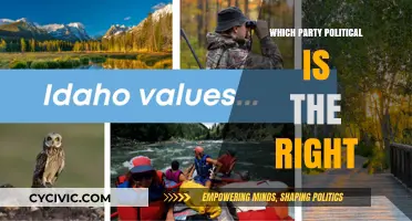 Choosing the Right Political Party: A Guide to Aligning with Your Values