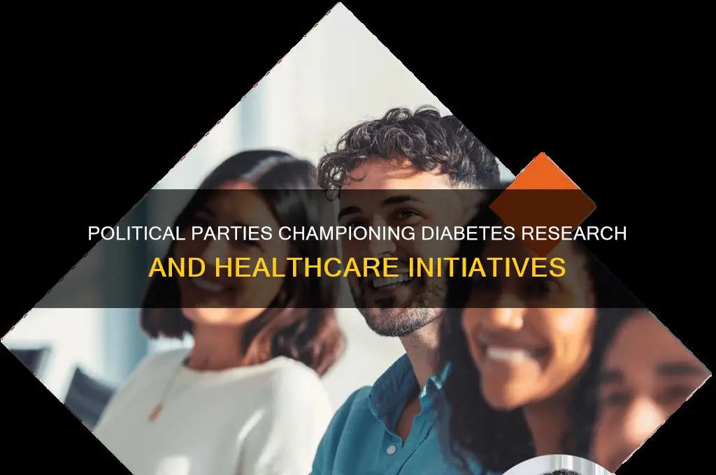 which party politics support the finding of diabetes