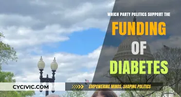 Political Parties Backing Diabetes Funding: A Comprehensive Analysis