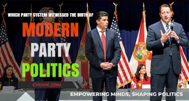 The Birth of Modern Party Politics: Which System Sparked It?