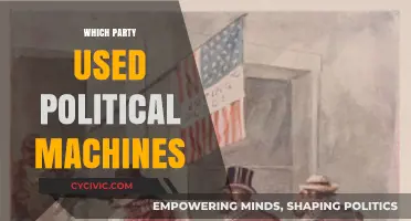 Political Machines: Which Party Leveraged Them for Power and Influence?