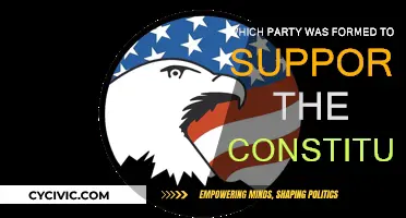 The Federalist Party: Constitution Supporters