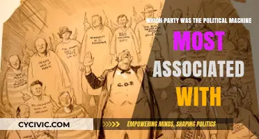 The Political Machine's Dominance: Which Party Held the Most Power?