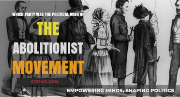 The Republican Party: Political Arm of the Abolitionist Movement
