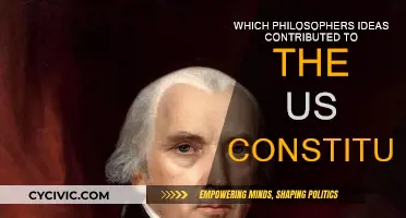 Philosophers' Influence on the US Constitution