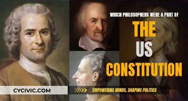 The Constitution's Philosophical Roots: Framers' Intellectual Inspirations