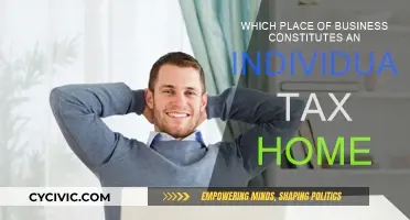 Understanding Your Tax Home: Where's Your Business?