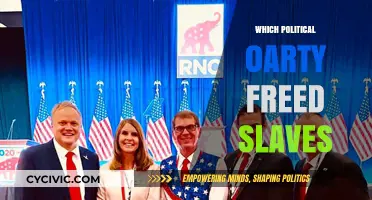 The Republican Party's Role in Ending Slavery in America