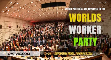 Global Worker Parties: Political Affiliations and Ideologies Shaping Labor Movements
