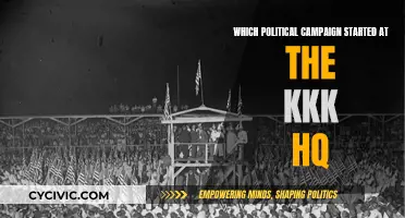 The KKK's Political Roots: A Campaign's Dark Start