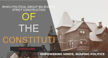 Strict Constitution Adherence: Political Group's Beliefs