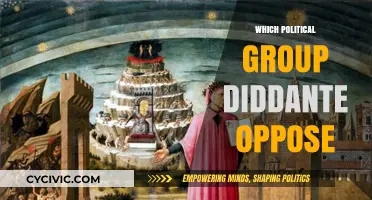 Dante's Political Rivalry: Unveiling the Opposed Factions in His Era