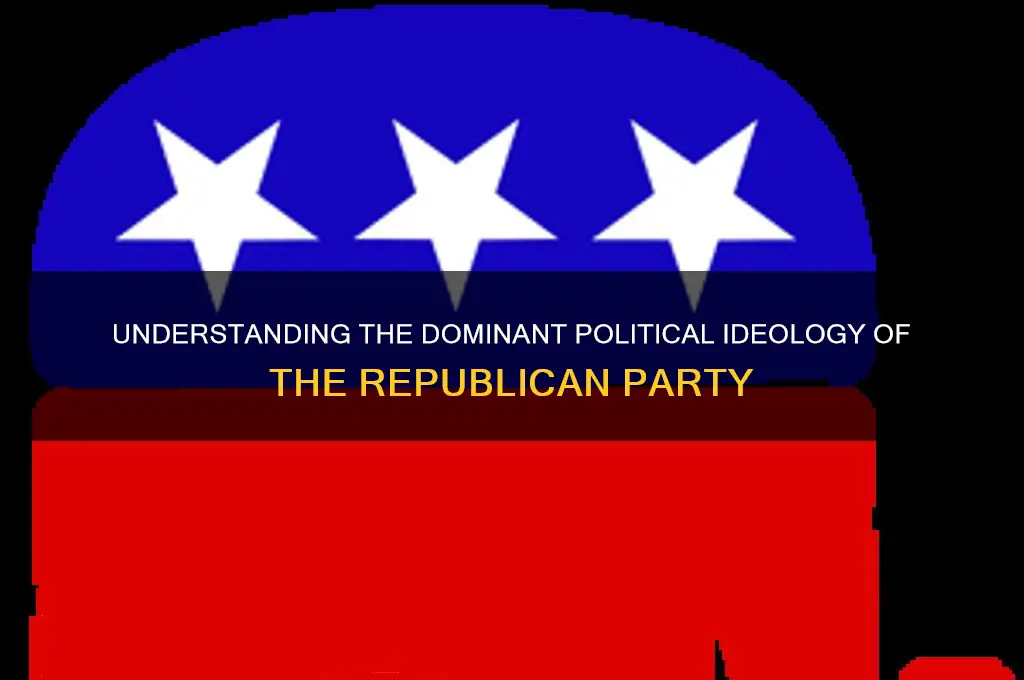 which political ideology is generally associated with the republican party