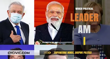 Discover Your Political Twin: Which Leader Matches Your Ideals?