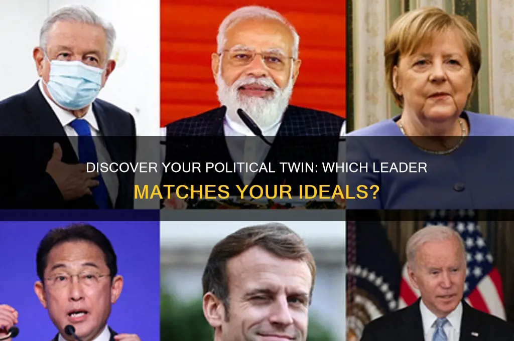 which political leader am i