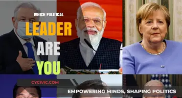 Discover Your Inner Politician: Which Political Leader Matches Your Style?