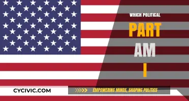 Discover Your Political Identity: Which Party Aligns with Your Beliefs?
