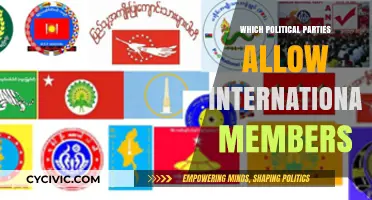 Global Politics: Which Political Parties Welcome International Members?