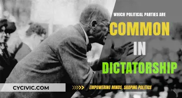 Dictatorships and Political Parties: Common Organizations in Authoritarian Regimes