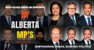 Alberta's MPs: Political Parties Represented in the Province's Parliament