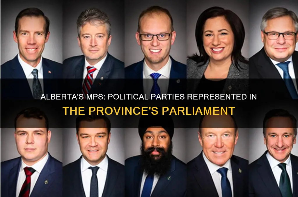 which political parties are represented by alberta mp
