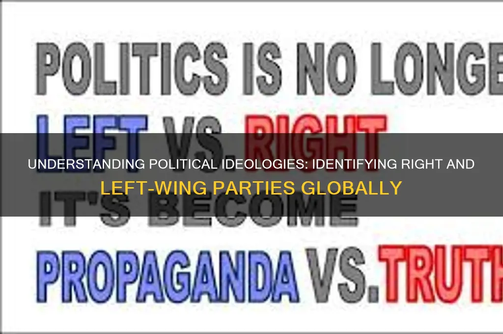 which political parties are right and left wing