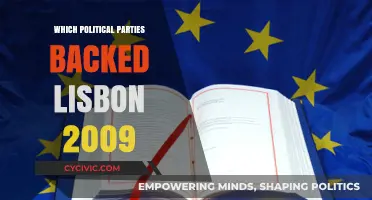Political Parties Supporting Lisbon Treaty 2009: A Comprehensive Overview