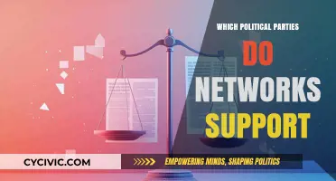 Unveiling Media Bias: Analyzing Political Party Affiliations of Major Networks