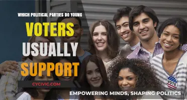 Youth Politics: Which Parties Are Winning Young Voters' Support?