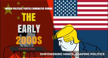 Early 2000s Political Landscape: Dominant Parties and Their Global Influence