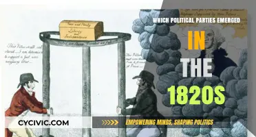 The Rise of New Political Parties in the 1820s Era