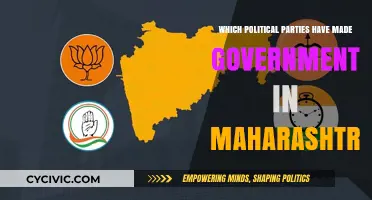 Maharashtra's Political Journey: Parties That Shaped Its Government