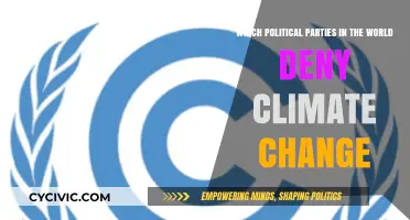 Global Climate Denial: Political Parties Challenging Scientific Consensus