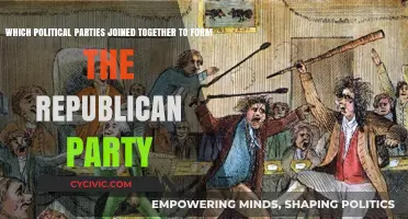 Uniting for Change: The Political Parties Behind the Republican Party's Formation