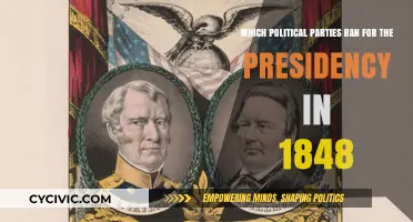 1848 Presidential Race: The Political Parties That Vied for Power