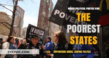 Poverty and Politics: Which Parties Govern America's Struggling States?